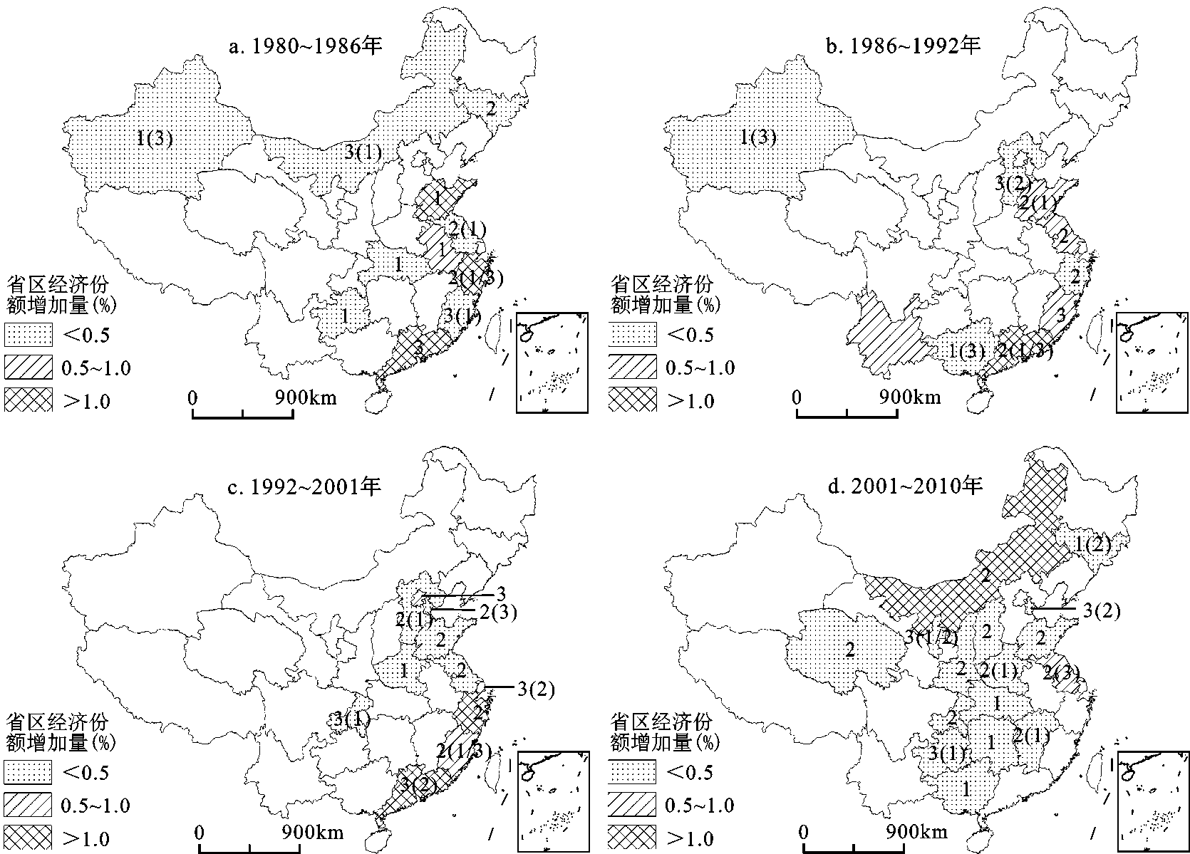 China-province-GDP-change/1.png